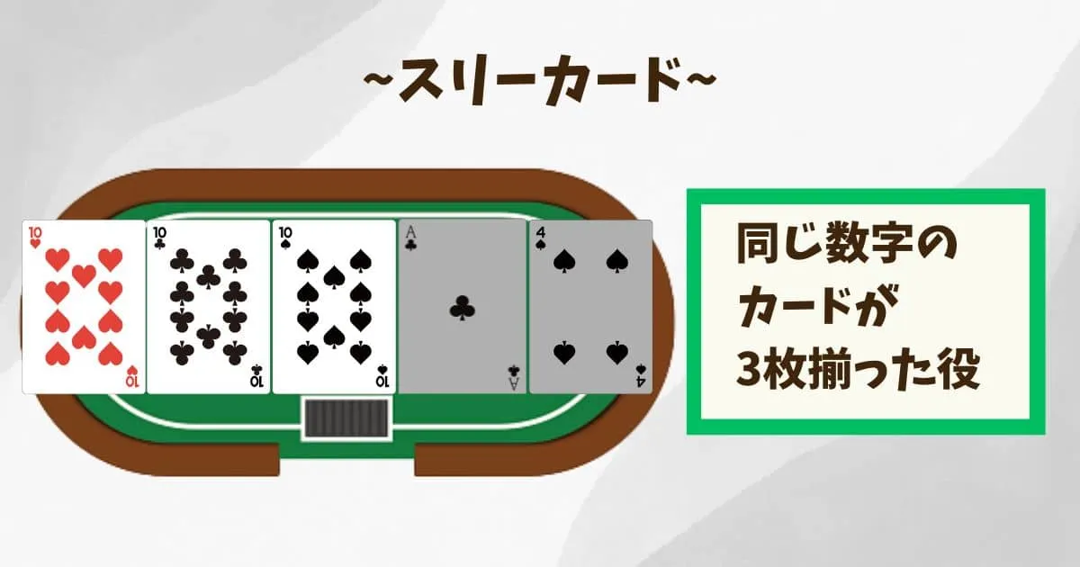 スリーカード