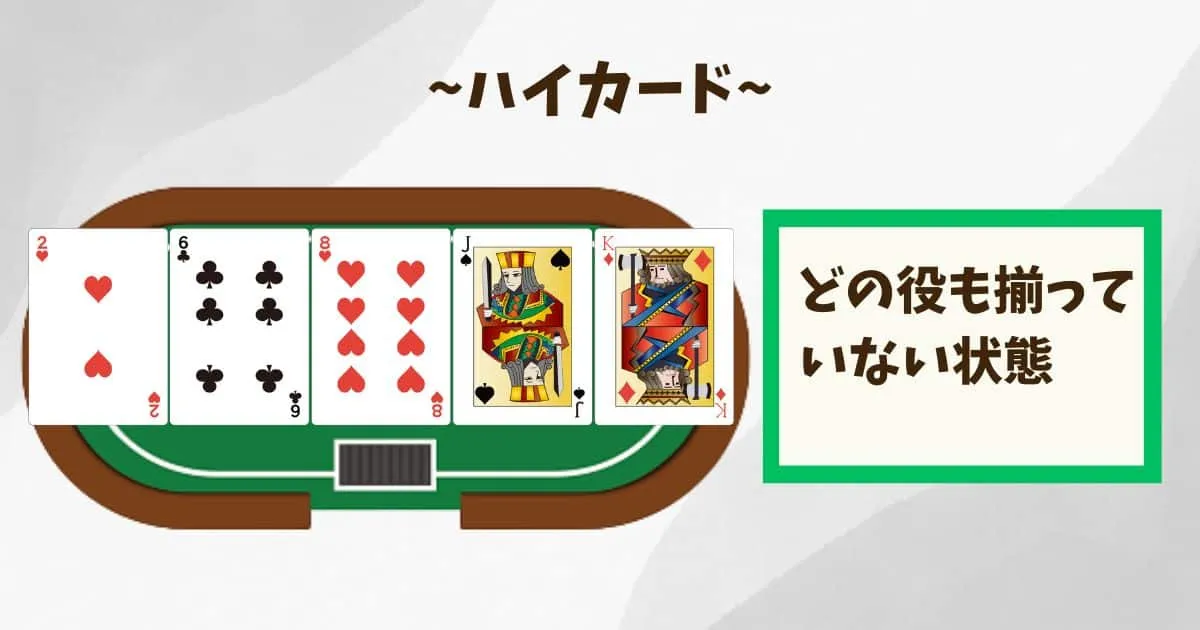 ハイカード