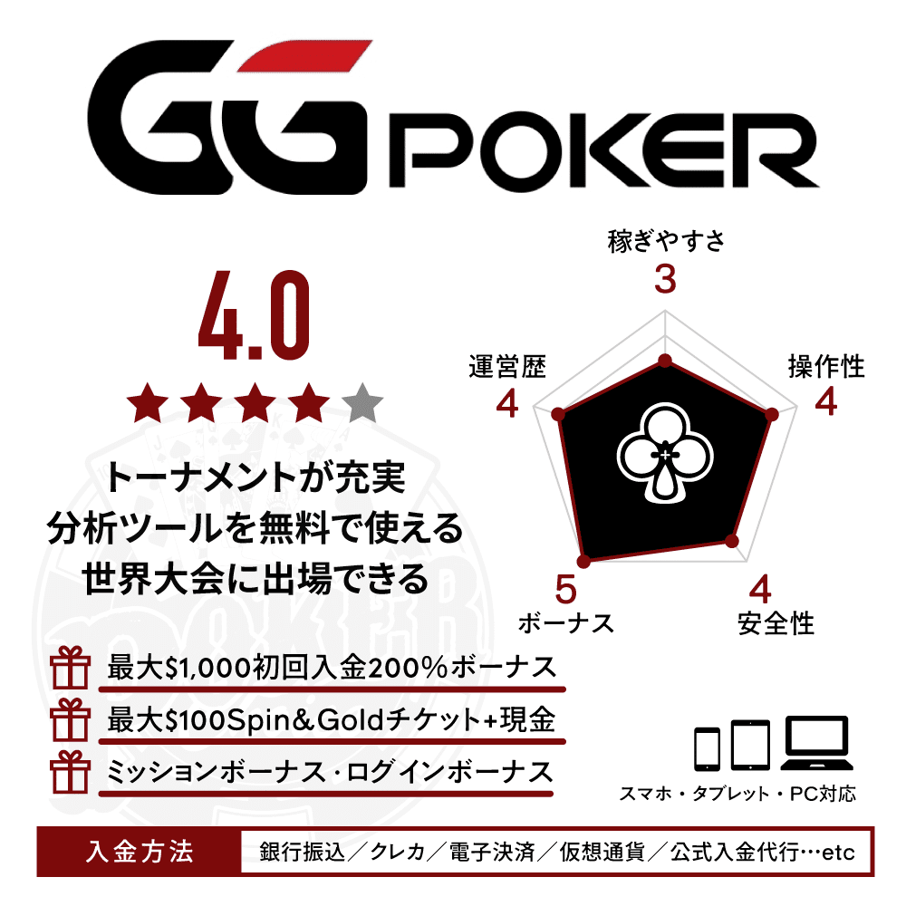 Feature_GG