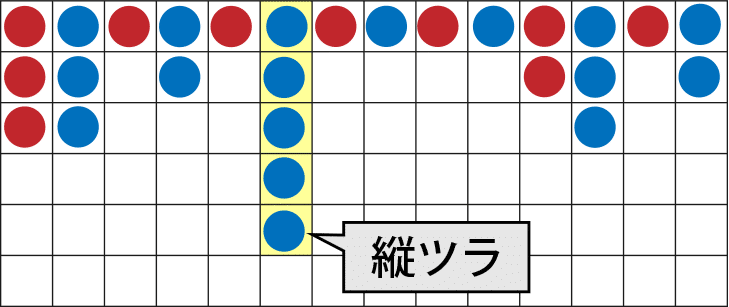 縦ツラ
