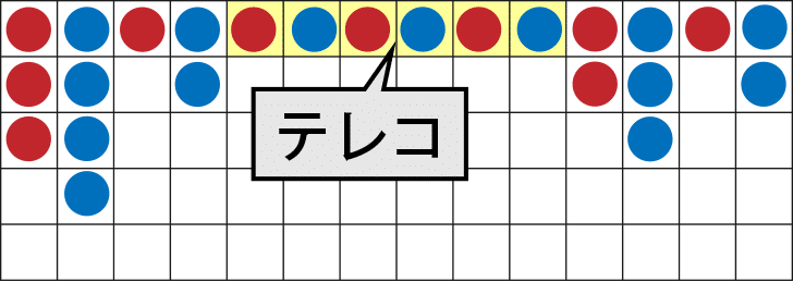 テレコ