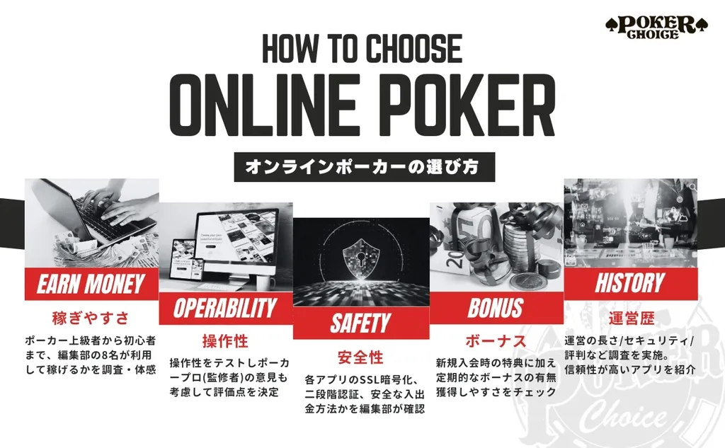 オンラインポーカーを選ぶ際のポイント