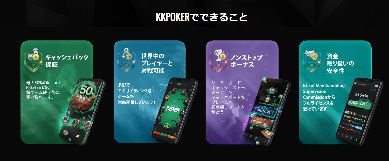 KKPokerでできること
