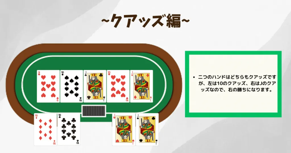クアッズ