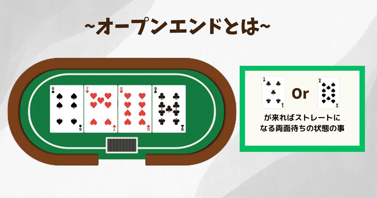 オープンエンドストレートドロー