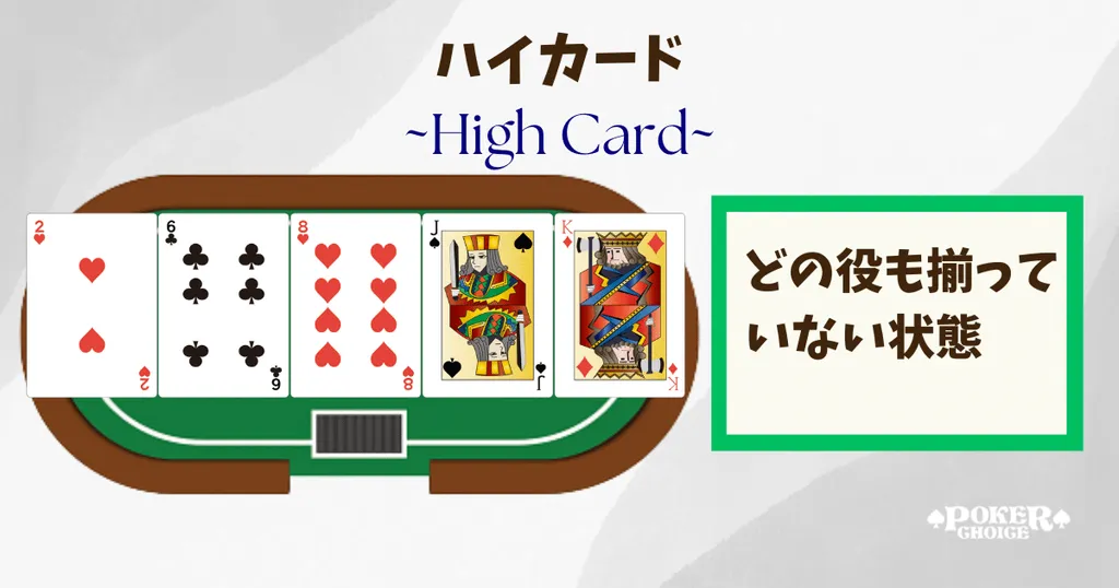 ハイカード