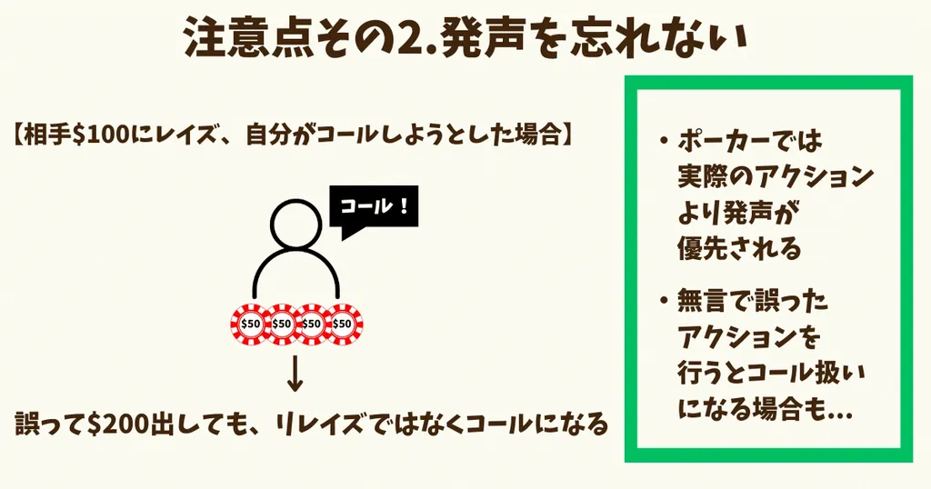 ポーカー　ルール　注意点　発声優先