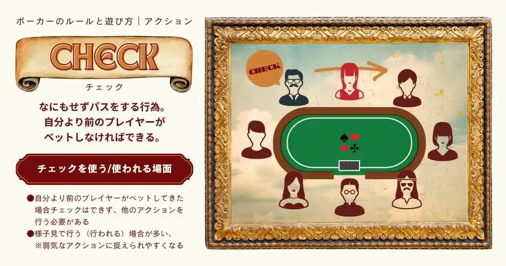 ポーカー ルール｜アクション-チェック