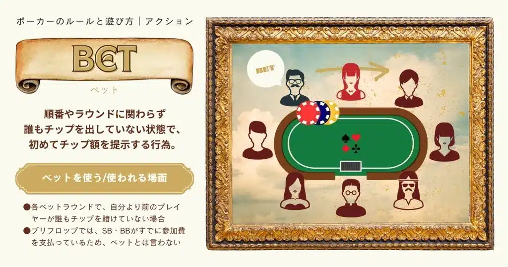 ポーカー ルール｜アクション-ベット