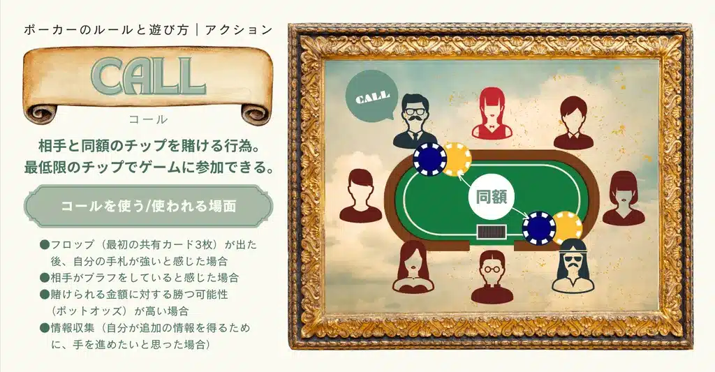 ポーカー ルール｜アクション_コール