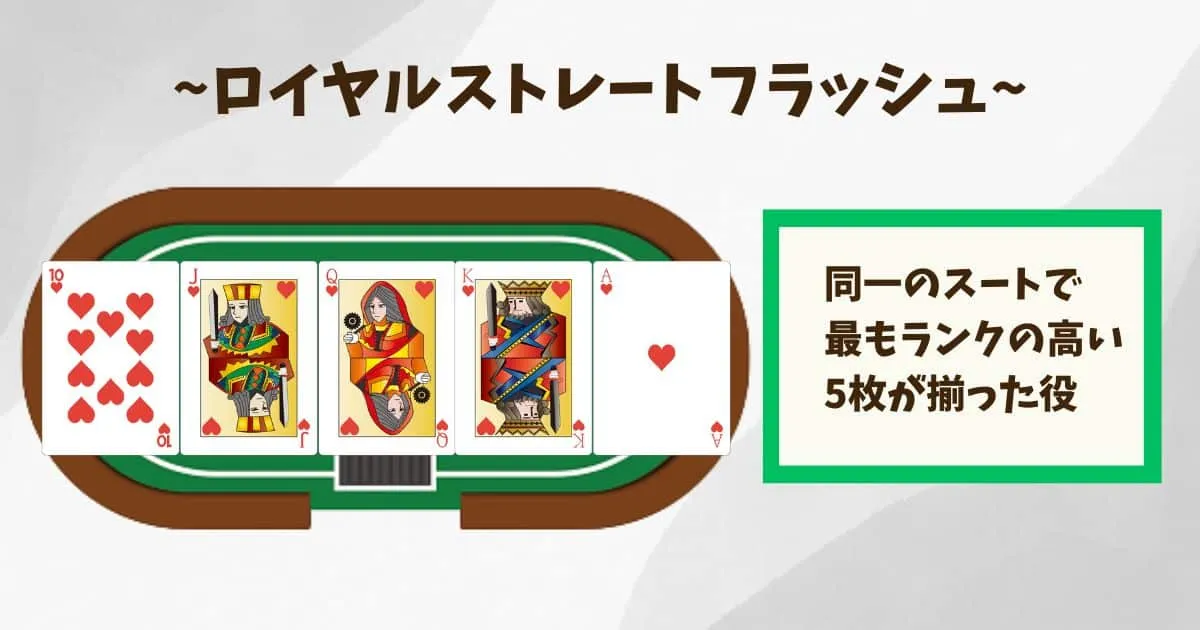 ロイヤルストレートフラッシュ